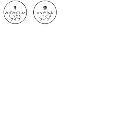 資生堂 アクアレーベル AQUA LABEL バランスケア ローション 200mL 【医薬部外品】 化粧水 ローション
