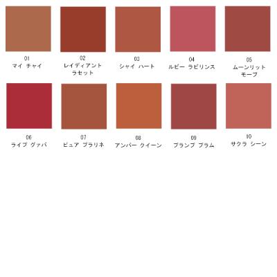 A[GP[ RMK f[C[g bvJ[ tB 3.6g g bvXeBbN